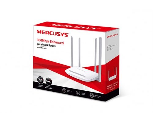 ROUTER MERCUSYS 300MBPS MW325R